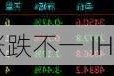 股指期货涨跌不一 IH主力合约涨0.22%