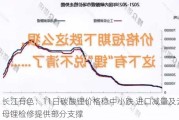 长江有色：11日碳酸锂价格稳中小跌 进口减量及云母锂检修提供部分支撑