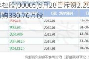 汇丰控股(00005)5月28日斥资2.28亿港元回购330.76万股