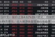 中国中免：股价上涨4.32%至64港元，成交额达3215.49万港元，出入境游恢复提振行业前景