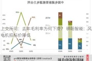 上交所问：去年毛利率为何下滑？ 明阳智能：风电机招标价降低