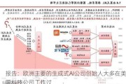 报告：欧洲主要的生成式AI公司创始人大多在美国科技公司工作过