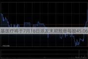 康基医疗将于7月18日派发末期股息每股45.06港仙