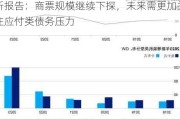 专题回顾 | 2023年房企商票压力分析报告：商票规模继续下探，未来需更加关注应付类债务压力