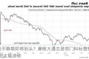 美股平静期即将到头？摩根大通交易部门料标普指数将因CPI大幅波动