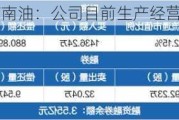 招商南油：公司目前生产经营情况一切正常