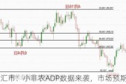 ATFX汇市：小非农ADP数据来袭，市场预期平稳