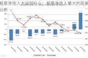 股票净流入大说明什么：股票净流入量大的现象分析