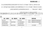 药明康德9月20日斥资5444.88万元回购134.22万股A股