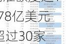 QDII累计批准额度达1678亿美元 超过30家基金公司有变化