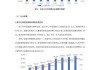 人社部：近期将会同市场监管总局、国家统计局向社会发布新职业信息