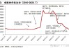 长江有色：供给端紧缩与成本端坚挺并存 碳酸锂价格偏坚挺（11.11-11.15）