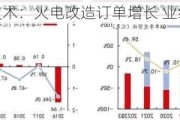 龙源技术：火电改造订单增长 业绩提升