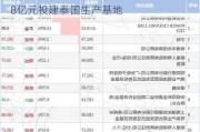 协创数据(300857.SZ)：协创泰国拟3.68亿元投建泰国生产基地