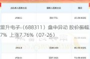 盟升电子（688311）盘中异动 股价振幅达7.7%  上涨7.76%（07-26）