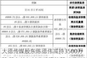 大德传媒股东陈德伟减持3500万股 股东柏年长青投资控股（深圳）有限公司增持3500万股