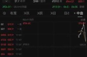 中国水业集团盘中异动 股价大涨16.13%