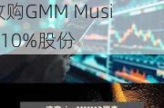 美股异动｜腾讯音乐涨超2.6% 与腾讯共同出价7000万美元收购GMM Music 10%股份