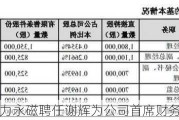 金力永磁聘任谢辉为公司首席财务官