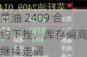 菜油 2409 合约下挫，库存偏高或继续走弱