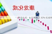 康龙化成：6 日累跌近 30% 拟减持