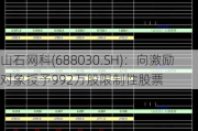 山石网科(688030.SH)：向激励对象授予992万股限制性股票