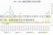 美国大豆出口增长5% 巴西受洪水影响 玉米产量预期下调：短期豆粕玉米或偏强震荡