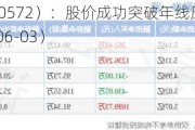 康恩贝（600572）：股价成功突破年线压力位-后市看多（涨）（06-03）