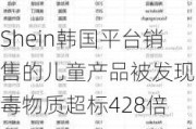 Shein韩国平台销售的儿童产品被发现有毒物质超标428倍