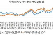 降息潮下险企机会何在？中国平安(601318.SH/2318.HK)差异化竞争力打开价值增长弹性