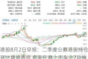 港股8月2日早报：二季度公募港股持仓环比增逾两成 多家在港上市车企7月销量齐涨