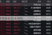 哔哩哔哩港股涨18.96%