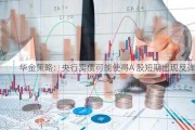 华金策略：央行卖债可能使得A 股短期出现反弹