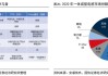 一体成型电感火了！受益上市公司梳理