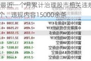 抖音：最近一个月累计治理股市相关违规账号3600余个、违规内容15000余条