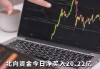 北向资金今日净买入10.45亿元