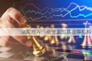 京东方Ａ：接受富国基金等机构调研