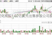 康龙化成拟1.02亿美元出售参股公司股权予强生