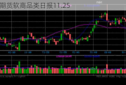 光大期货软商品类日报11.25