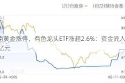 湖南黄金涨停，有色龙头ETF涨超2.6%：资金流入44.12亿元