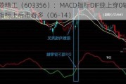 华菱精工（603356）：MACD指标DIF线上穿0轴-技术指标上后市看多（06-14）