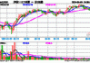 ETF资金流向：6月4日 华泰柏瑞沪深300ETF获净赎回5.09亿元 华夏沪深300ETF华夏获净赎回3.02亿元（附图）