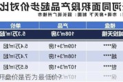 房产开盘价是否为最低价？