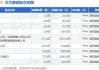 微导纳米（688147）盘中异动 股价振幅达5.08%  上涨7.05%（07-17）