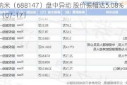 微导纳米（688147）盘中异动 股价振幅达5.08%  上涨7.05%（07-17）