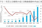 评论丨我国出口韧性十足 三季度或是年内出口高点