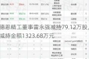 德恩精工董事雷永强减持79.12万股，减持金额1323.68万元