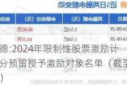 富乐德:2024年限制性股票激励计划部分预留授予激励对象名单（截至授予日）