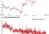 铜价在连续重挫后周五企稳 本周仍下跌约2% 连续第三周下跌