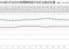 新相微（688593）盘中异动 股价振幅达6.68%  上涨6.89%（06-13）